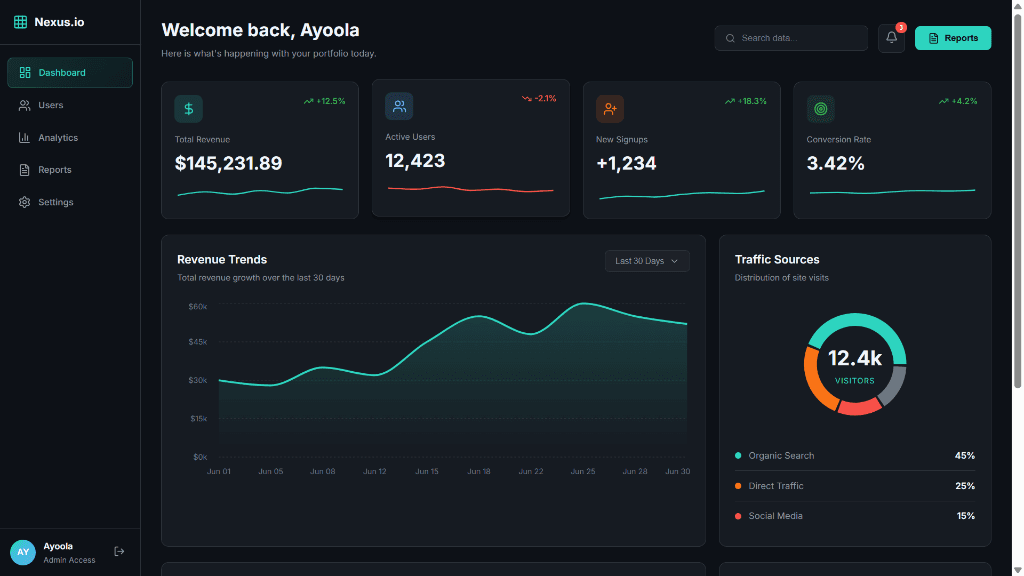Nexus.io Admin Dashboard